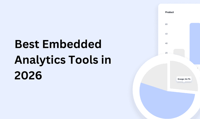 Best Embedded Analytics Tools in 2026