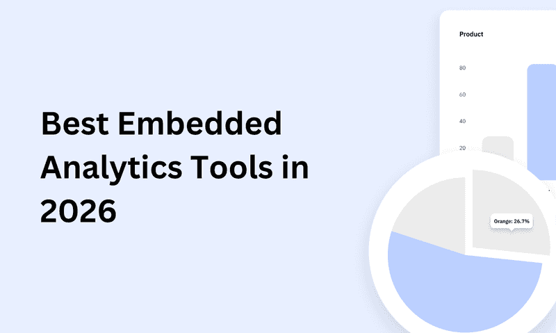 Best Embedded Analytics Tools for SQL Databases in 2026